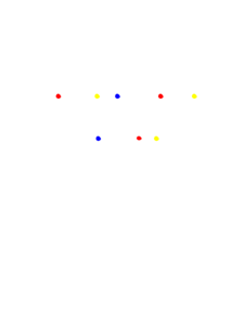 Brides Maid